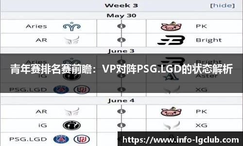 青年赛排名赛前瞻：VP对阵PSG.LGD的状态解析